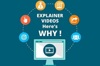 Explainer video marketing India