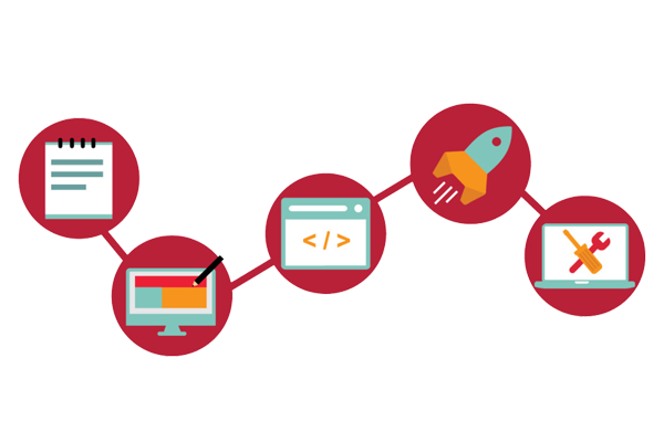 Website Designing Company in Jaipur