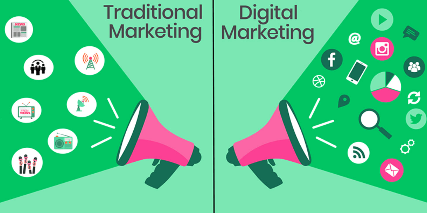 Digital Marketing Agency | online digital marketing
