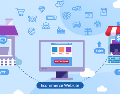 E-Commerce Business Is In Demand